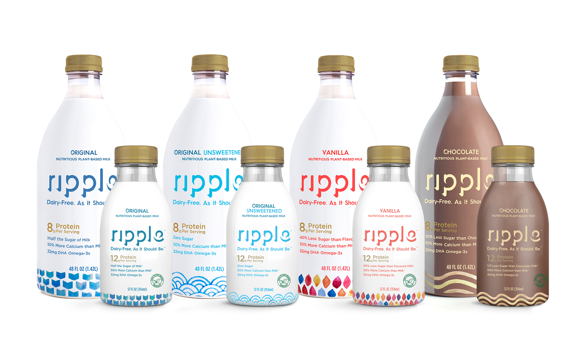 Ripple Products